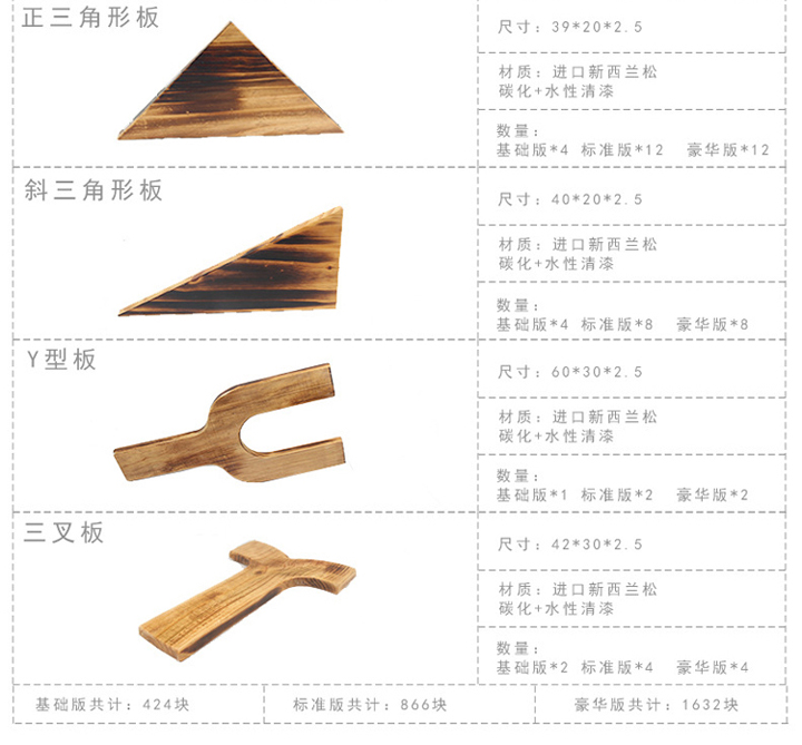 幼兒園戶外大型積木 山東厚樸兒童木制碳化積木