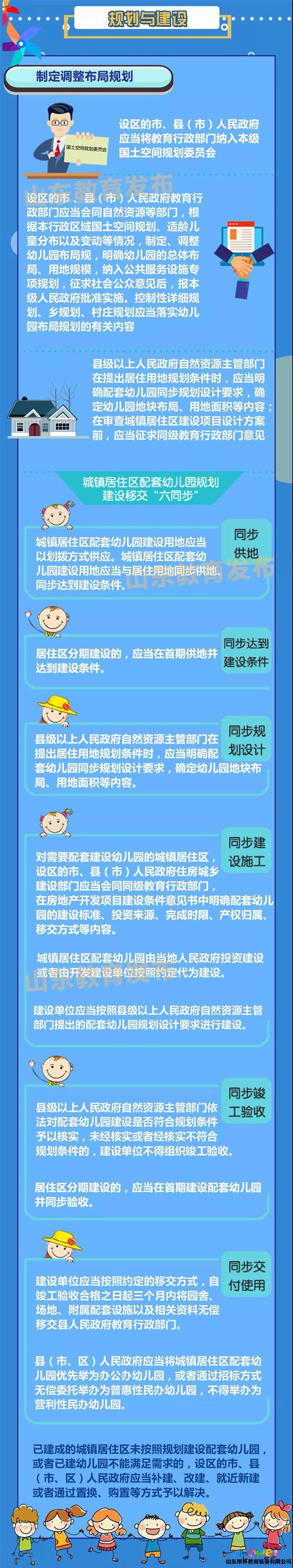 一圖讀懂！《山東省學前教育條例》2020年1月1日起施行