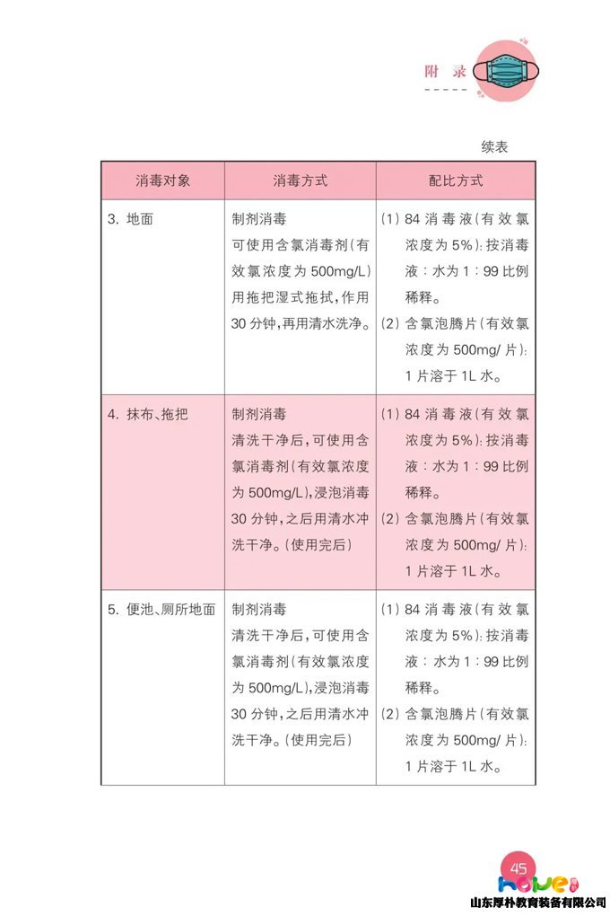 最新版！教育部發(fā)布《幼兒園新型冠狀病毒肺炎防控指南》