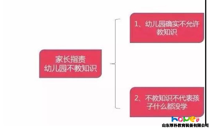 有家長質疑幼兒園不教知識，幼師這樣說更清晰！