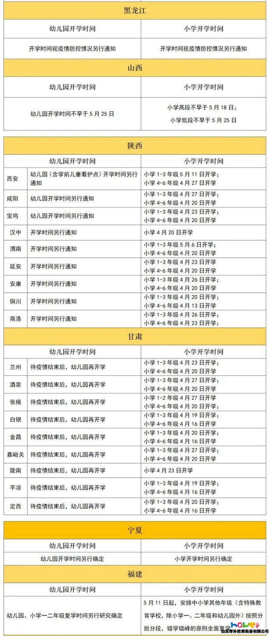 全國31個省幼兒園最新開學時間統計