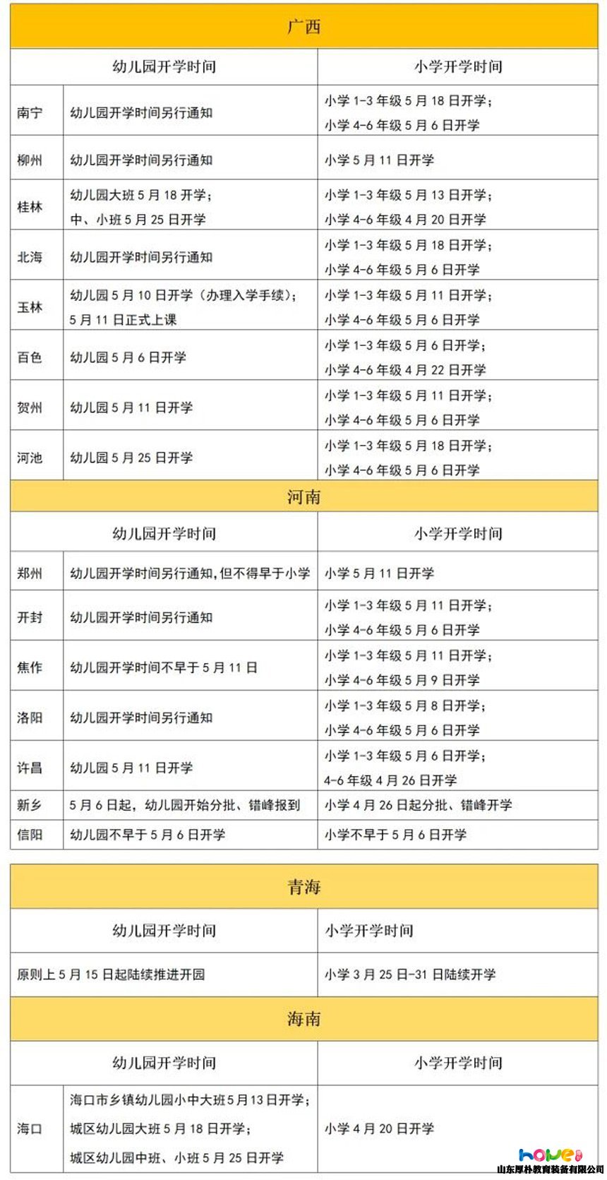 全國31個省幼兒園最新開學時間統計