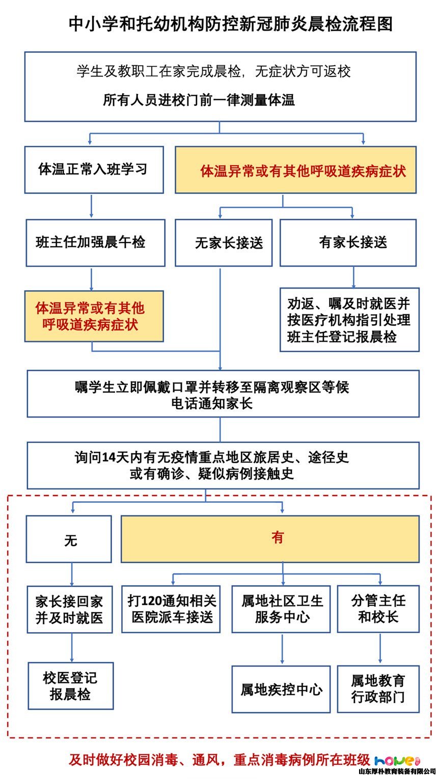 幼兒園剛開學(xué)，幼師的工作令人崩潰