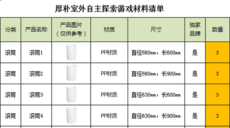 幼兒園戶外安吉游戲器材室外大型積木體能感統